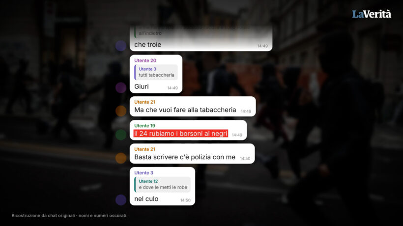 Grafica che mostra una serie di fumetti di messaggi di testo su uno sfondo sfocato di una manifestazione di strada; nei messaggi vari utenti anonimi discutono strategie e target per compiere furti e saccheggi