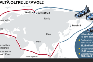 Ue, sotto l’elmetto antirusso il nulla: 8 miliardi a Putin in cambio del gas