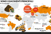 Infografica con la mappa mondiale dei principali giacimenti d’oro