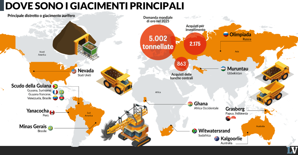 chi controlla la filiera dell8217oro dalla miniera ai caveau da Laverita.info chi controlla la filiera dell8217oro dalla miniera ai caveau