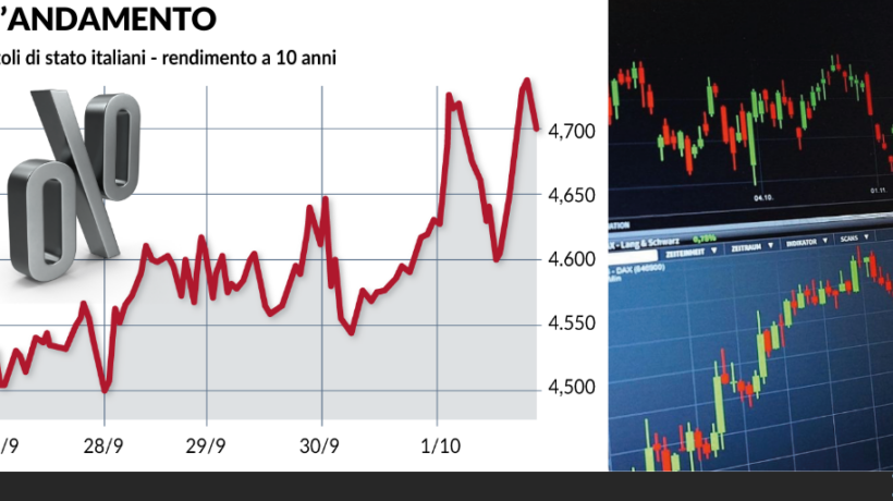 Francia e inflazione tirano giù i Btp