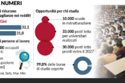 Il «movente» economico? Una scusa