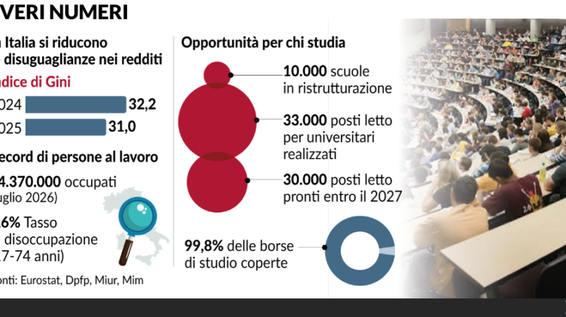 Il «movente» economico? Una scusa